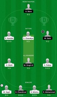 TFL vs TT Dream11 Prediction Team, Grand League